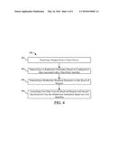 CONDITIONALLY JOINING DATA FROM COOKIES diagram and image