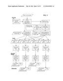 GATEWAY FOR CLOUD-BASED SECURE STORAGE diagram and image