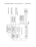 GATEWAY FOR CLOUD-BASED SECURE STORAGE diagram and image