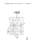 SYSTEM AND DEVICES FACILITATING DYNAMIC NETWORK LINK ACCELERATION diagram and image