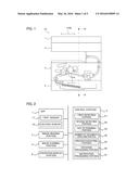 IMAGE FORMING APPARATUS AND IMAGE FORMING METHOD diagram and image