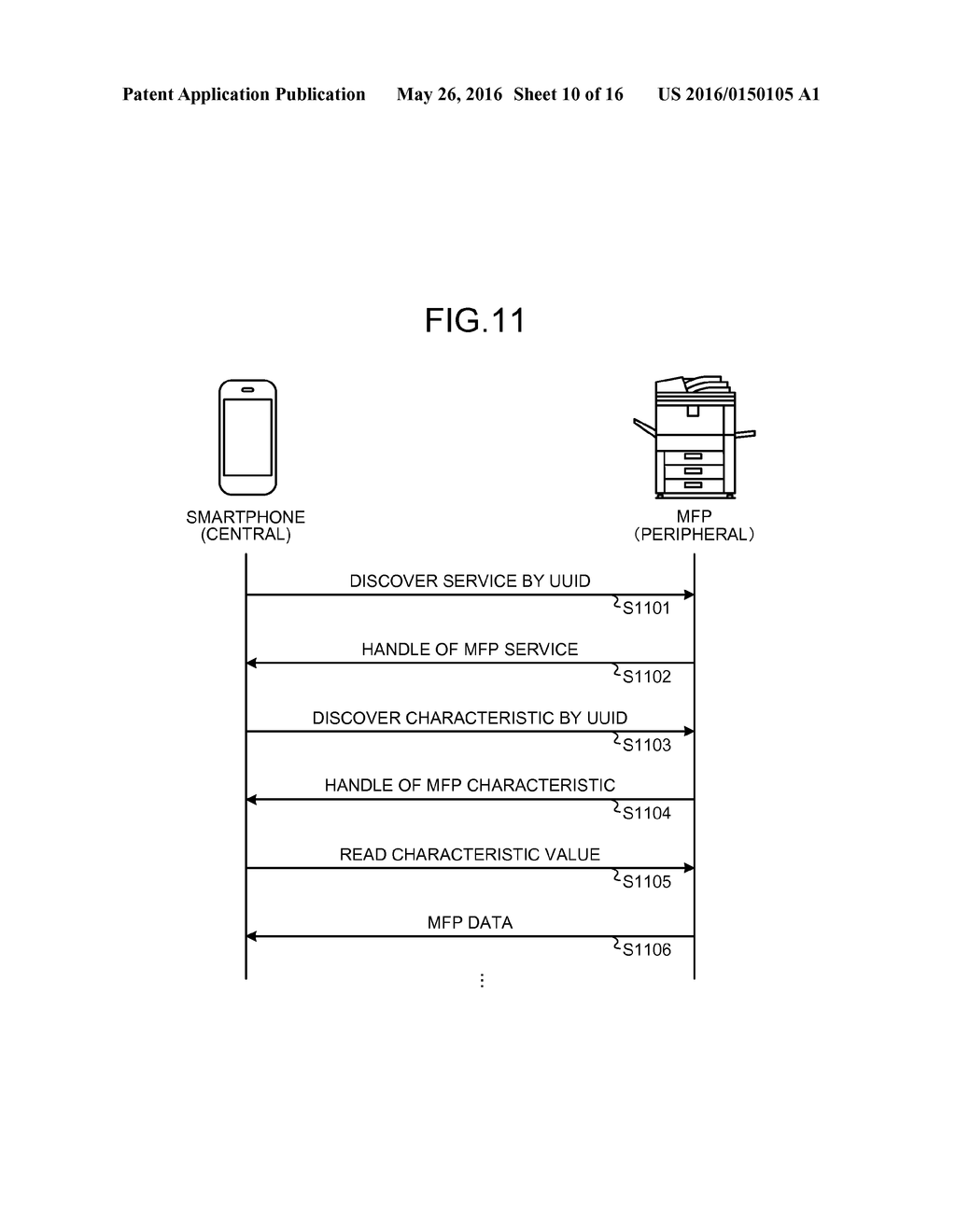 DATA COMMUNICATION DEVICE, DATA COMMUNICATION METHOD, AND     COMPUTER-READABLE RECORDING MEDIUM - diagram, schematic, and image 11