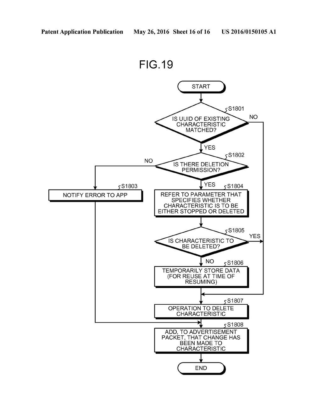 DATA COMMUNICATION DEVICE, DATA COMMUNICATION METHOD, AND     COMPUTER-READABLE RECORDING MEDIUM - diagram, schematic, and image 17