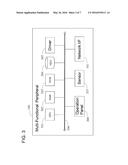 Electronic Device that Detects Return Timing in Low Electric Power     Consumption Mode with Low Electric Power Consumption diagram and image