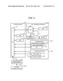 IMAGE FORMING APPARATUS diagram and image