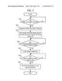 IMAGE FORMING APPARATUS diagram and image