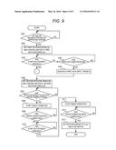 IMAGE FORMING APPARATUS diagram and image