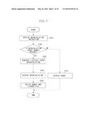 INFORMATION PROCESSING APPARATUS AND METHOD FOR EXECUTING AND CONTROLLING     SEQUENTIAL PROCESSING diagram and image