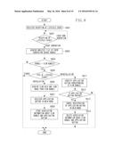 INFORMATION PROCESSING APPARATUS AND METHOD FOR EXECUTING AND CONTROLLING     SEQUENTIAL PROCESSING diagram and image