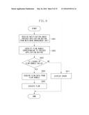 INFORMATION PROCESSING APPARATUS AND METHOD FOR EXECUTING AND CONTROLLING     SEQUENTIAL PROCESSING diagram and image