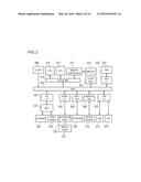 IMAGE PROCESSING DEVICE, COMPUTER PROGRAM PRODUCT FOR CONTROLLING IMAGE     PROCESSING DEVICE AND IMAGE PROCESSING SYSTEM diagram and image