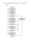 IMAGE PROCESSING DEVICE, COMPUTER PROGRAM PRODUCT FOR CONTROLLING IMAGE     PROCESSING DEVICE AND IMAGE PROCESSING SYSTEM diagram and image