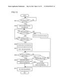 IMAGE PROCESSING DEVICE, COMPUTER PROGRAM PRODUCT FOR CONTROLLING IMAGE     PROCESSING DEVICE AND IMAGE PROCESSING SYSTEM diagram and image