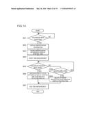 IMAGE PROCESSING DEVICE, COMPUTER PROGRAM PRODUCT FOR CONTROLLING IMAGE     PROCESSING DEVICE AND IMAGE PROCESSING SYSTEM diagram and image