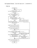 IMAGE PROCESSING DEVICE, COMPUTER PROGRAM PRODUCT FOR CONTROLLING IMAGE     PROCESSING DEVICE AND IMAGE PROCESSING SYSTEM diagram and image