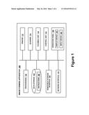 Image Forming Apparatus with User Identification Capabilities diagram and image