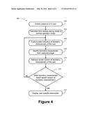 Image Forming Apparatus with User Identification Capabilities diagram and image