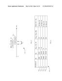 AUDIO/VIDEO SYNCHRONIZATION USING A DEVICE WITH CAMERA AND MICROPHONE diagram and image