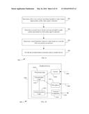 AUDIO/VIDEO SYNCHRONIZATION USING A DEVICE WITH CAMERA AND MICROPHONE diagram and image