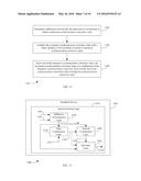 AUDIO/VIDEO SYNCHRONIZATION USING A DEVICE WITH CAMERA AND MICROPHONE diagram and image