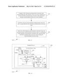 AUDIO/VIDEO SYNCHRONIZATION USING A DEVICE WITH CAMERA AND MICROPHONE diagram and image