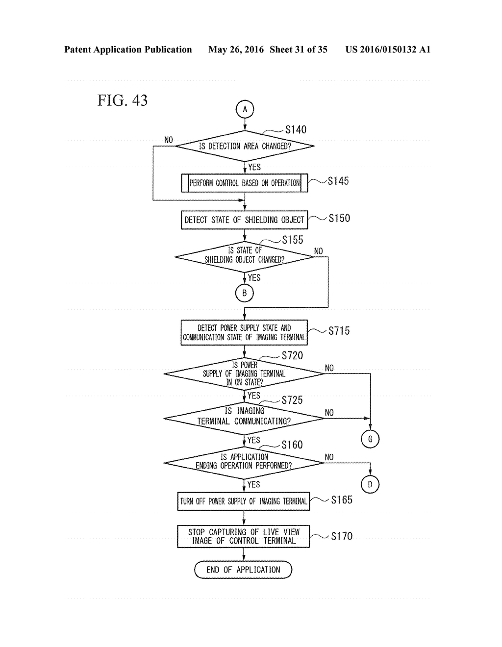 CONTROL TERMINAL, IMAGING SYSTEM, CONTROL METHOD, AND NON-TRANSITORY     MEDIUM SAVING PROGRAM - diagram, schematic, and image 32