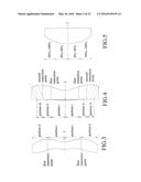 Imaging Lens and Electronic Apparatus Including the Same diagram and image