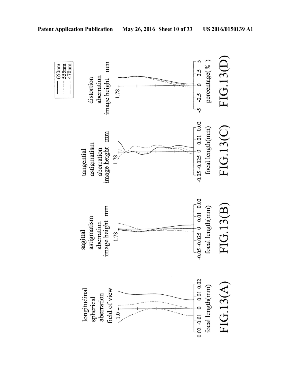 Imaging Lens and Electronic Apparatus Including the Same - diagram, schematic, and image 11