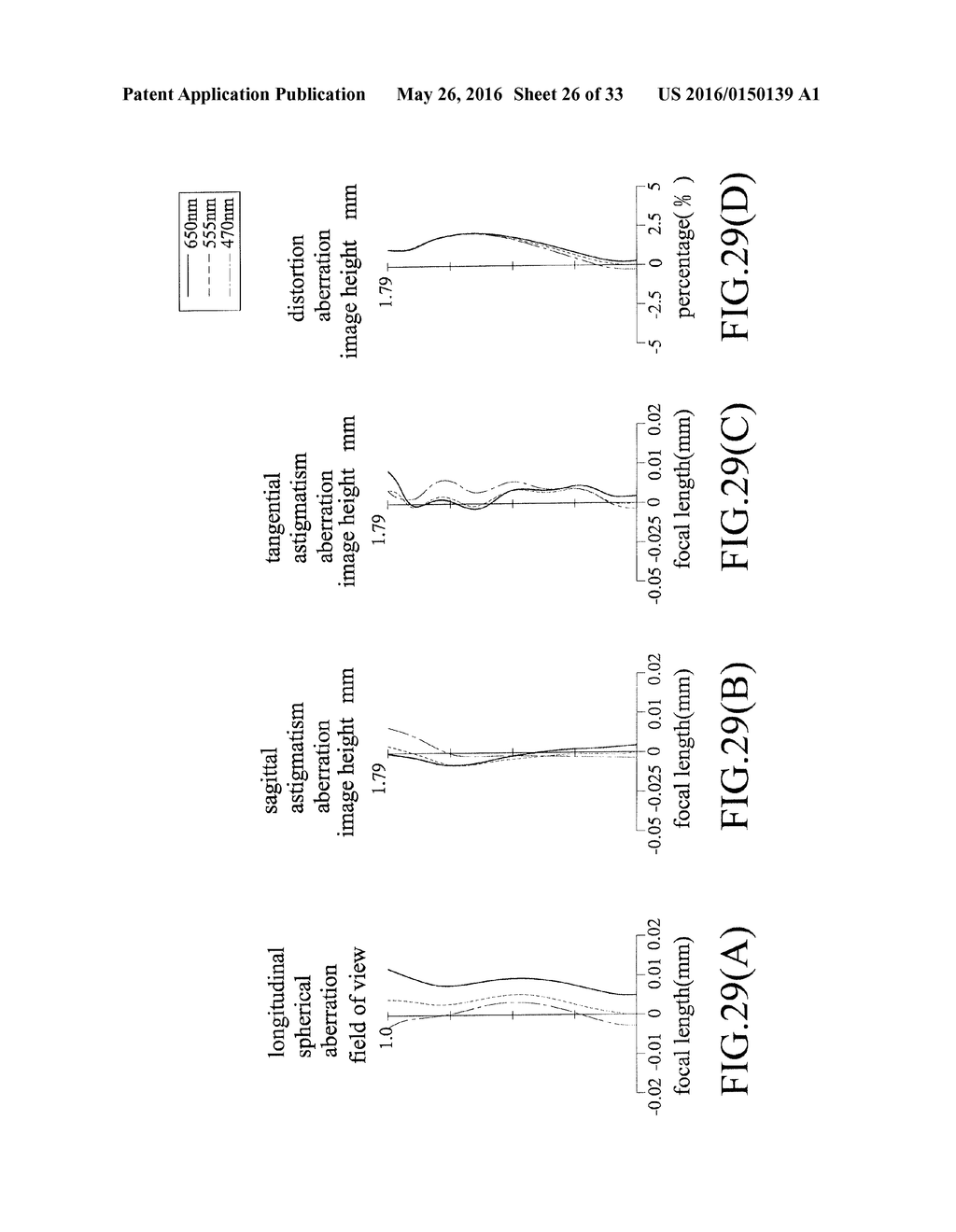 Imaging Lens and Electronic Apparatus Including the Same - diagram, schematic, and image 27