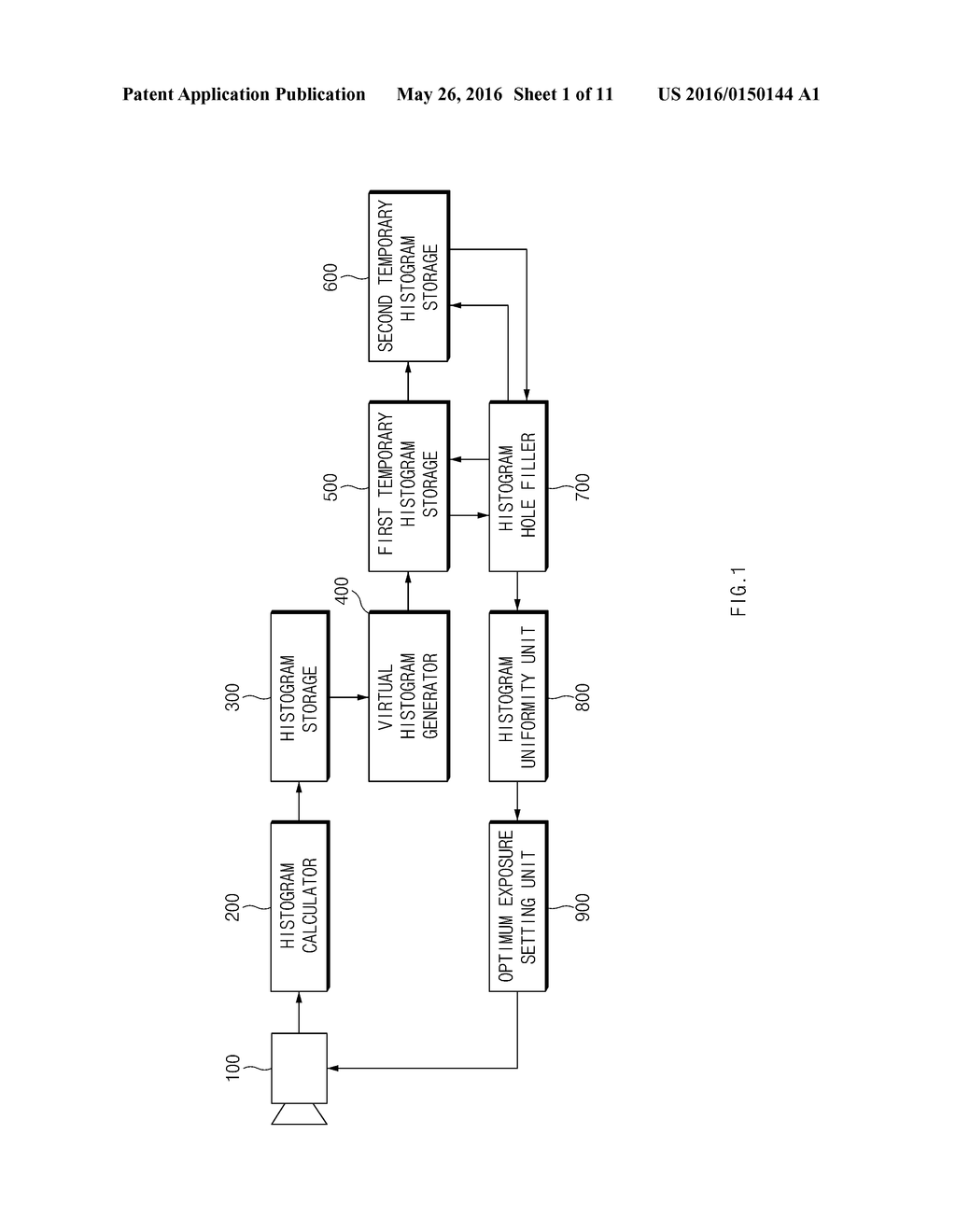 SYSTEM FOR CONTROLLING EXPOSURE OF CAMERA AND METHOD THEREOF - diagram, schematic, and image 02