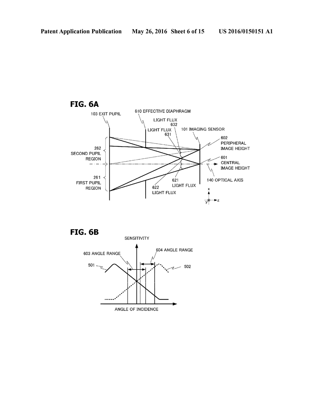 RANGING APPARATUS, IMAGING APPARATUS, AND RANGING METHOD - diagram, schematic, and image 07