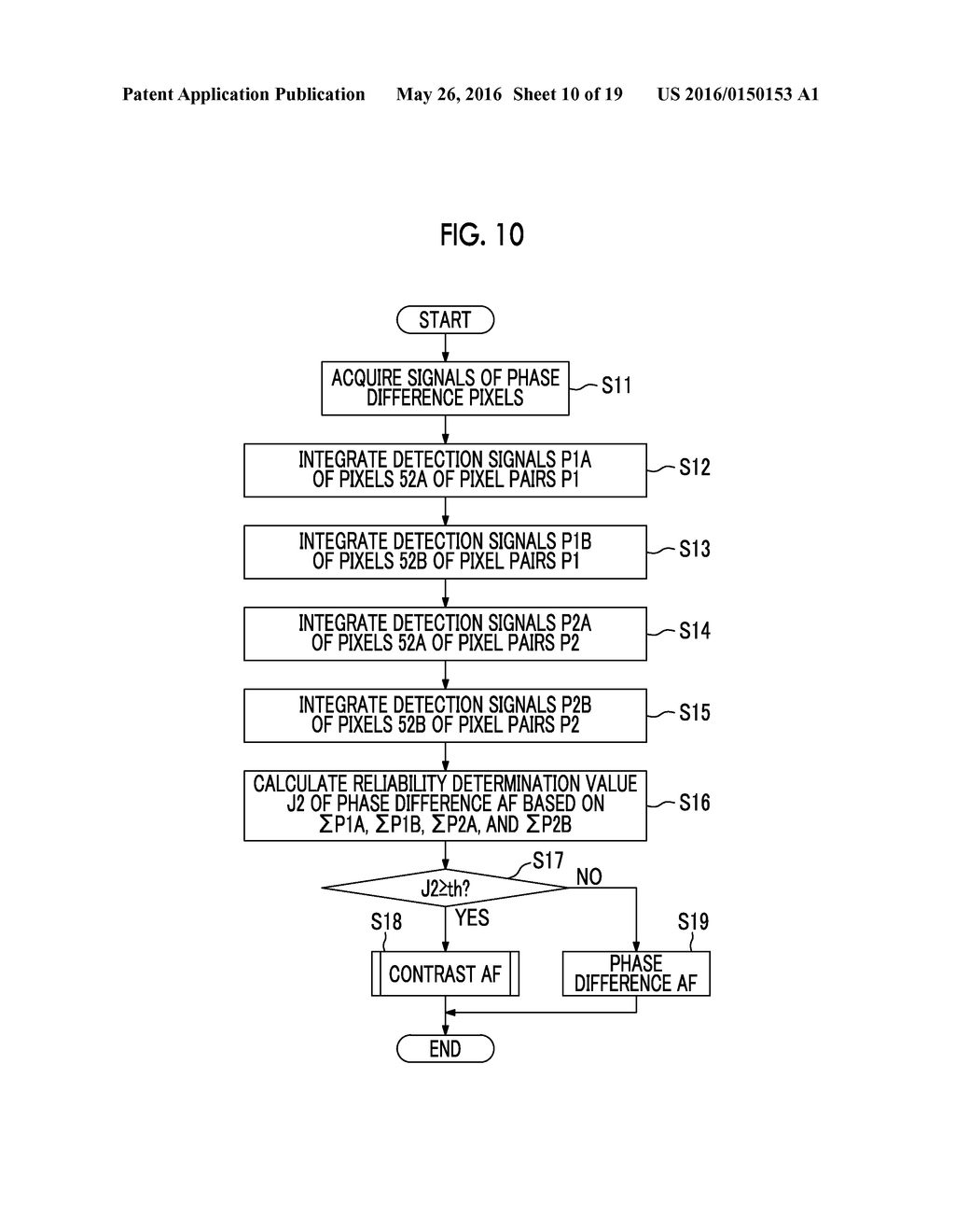 IMAGE CAPTURE DEVICE AND FOCUS CONTROL METHOD - diagram, schematic, and image 11