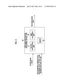 IMAGE PROCESSING DEVICE, IMAGE CAPTURE DEVICE, IMAGE PROCESSING METHOD,     AND PROGRAM diagram and image