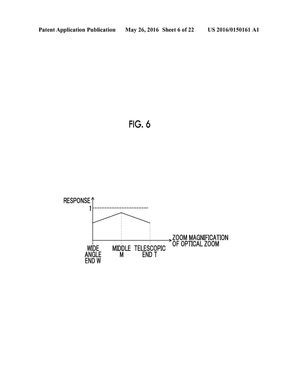 IMAGE PROCESSING DEVICE, IMAGE CAPTURE DEVICE, IMAGE PROCESSING METHOD,     AND PROGRAM - diagram, schematic, and image 07