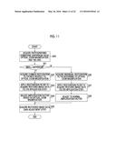 IMAGE PROCESSING DEVICE, IMAGE CAPTURE DEVICE, IMAGE PROCESSING METHOD,     AND PROGRAM diagram and image