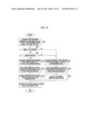 IMAGE PROCESSING DEVICE, IMAGE CAPTURE DEVICE, IMAGE PROCESSING METHOD,     AND PROGRAM diagram and image