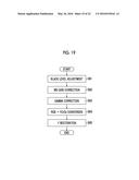 IMAGE PROCESSING DEVICE, IMAGE CAPTURE DEVICE, IMAGE PROCESSING METHOD,     AND PROGRAM diagram and image