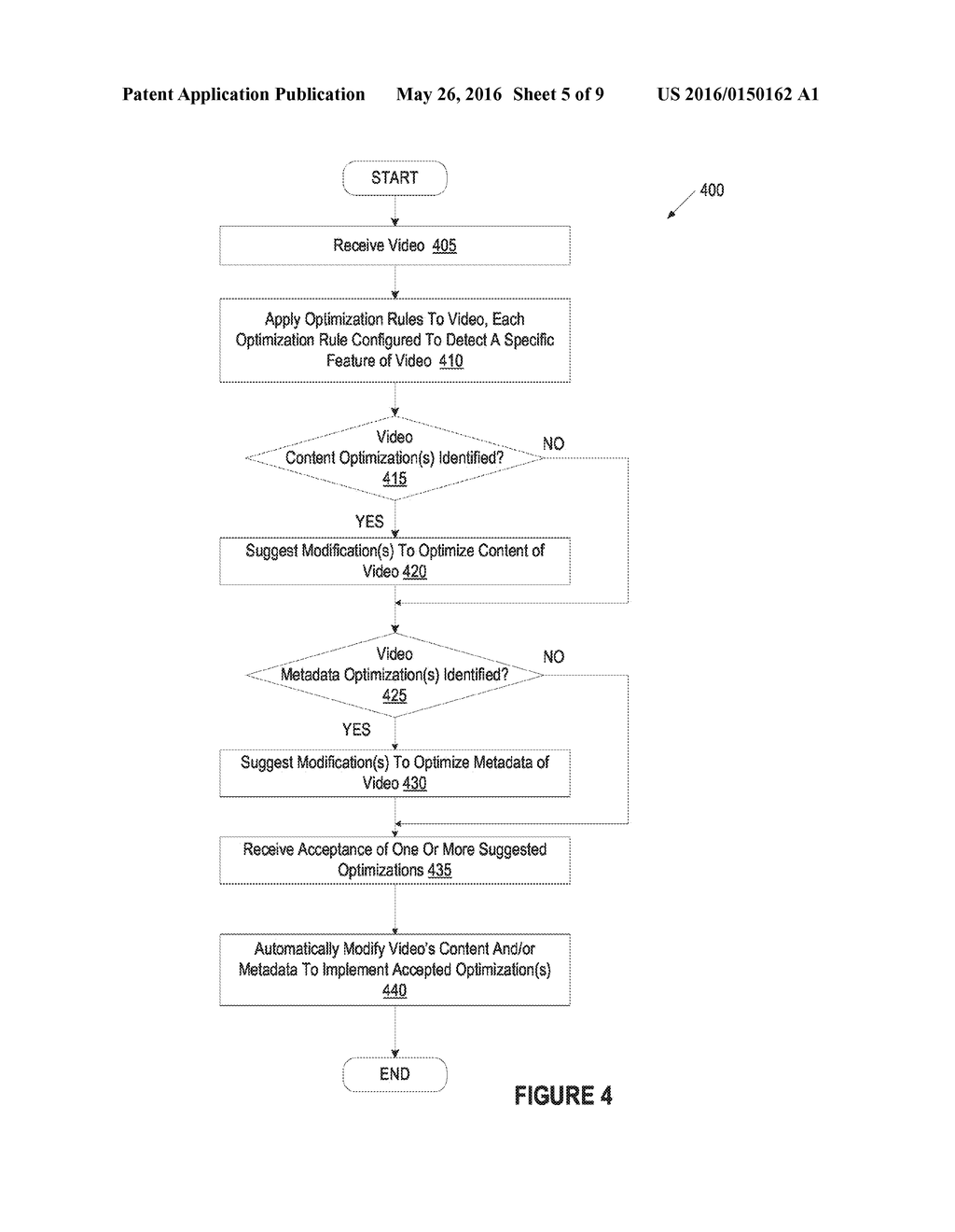 SYSTEM AND METHOD FOR OPTIMIZING VIDEOS - diagram, schematic, and image 06