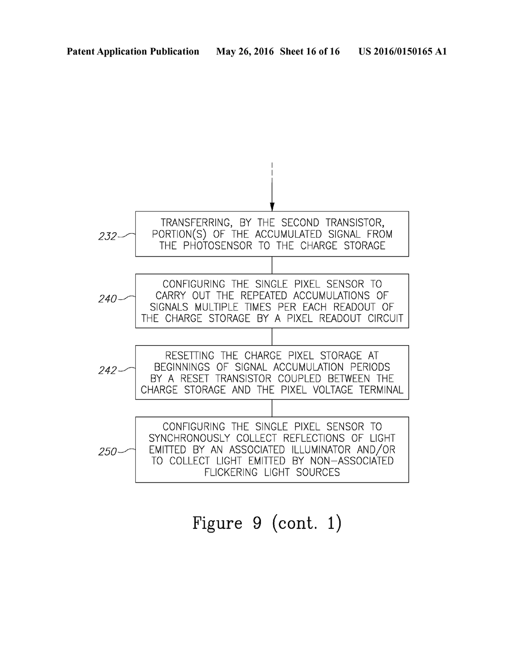 CONTROLLABLE SINGLE PIXEL SENSORS - diagram, schematic, and image 17