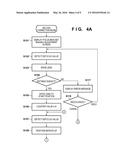 FOCUS DETECTION APPARATUS AND CONTROL METHOD FOR THE SAME diagram and image