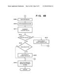 FOCUS DETECTION APPARATUS AND CONTROL METHOD FOR THE SAME diagram and image