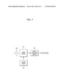 IMAGE SENSOR HAVING VERTICAL TRANSFER GATE AND ELECTRONIC DEVICE HAVING     THE SAME diagram and image