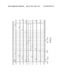 CONTROL OF THE DURATION OF INTEGRATION IN A PHOTOSENSITIVE DEVICE diagram and image