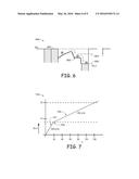 IMAGE SENSOR PIXELS HAVING BUILT-IN VARIABLE GAIN FEEDBACK AMPLIFIER     CIRCUITRY diagram and image