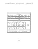 Video Call Method in Packet-Switched Network and Device Supporting the     Same diagram and image