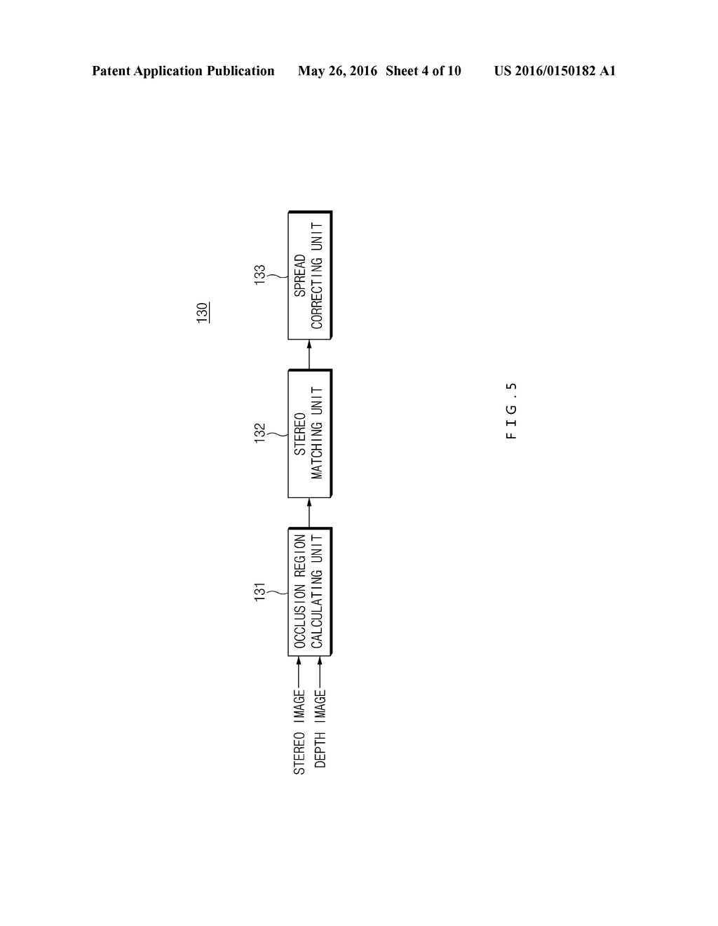 METHOD AND APPARATUS FOR PROVIDING EYE-CONTACT FUNCTION TO MULTIPLE POINTS     OF ATTENDANCE USING STEREO IMAGE IN VIDEO CONFERENCE SYSTEM - diagram, schematic, and image 05