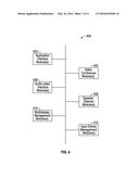 MULTI-DISPLAY VIDEO CONFERENCING diagram and image