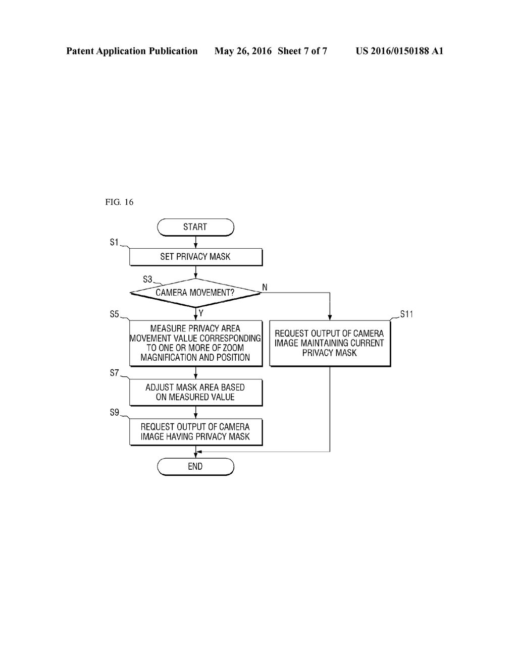 PRIVACY MASKING METHOD - diagram, schematic, and image 08