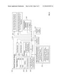 METHODS AND SYSTEMS FOR MONITORING, RECORDING AND/OR REPORTING INCIDENTS     IN PROXIMITY OF AN AIRCRAFT diagram and image