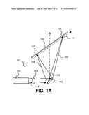 VIRTUAL IMAGE GENERATOR diagram and image